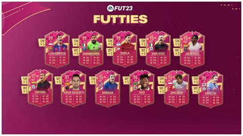 futties team 6|FIFA 23 Futties Team 6 revealed with 99